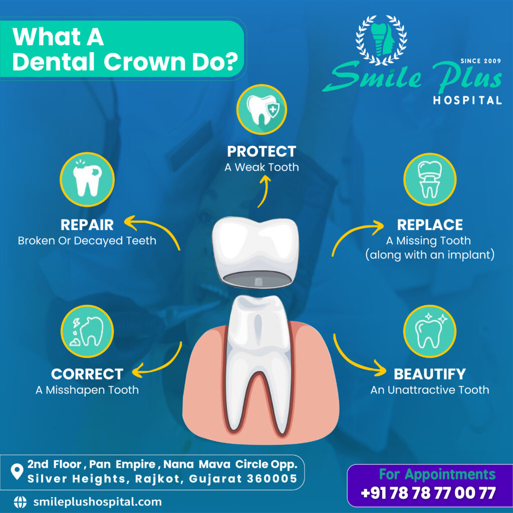 Protect and Restore: How Dental Crowns Enhance Your Smile